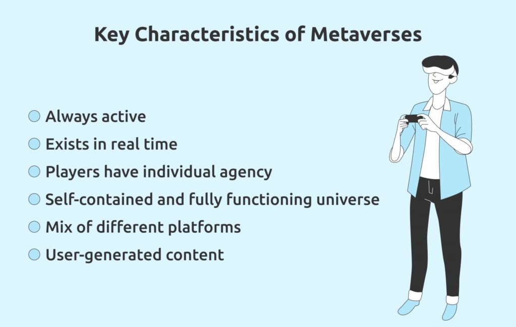 What Is The Metaverse