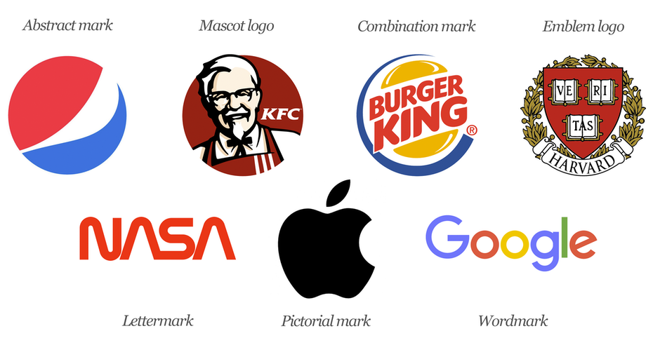 How To Pick The Right Color logo