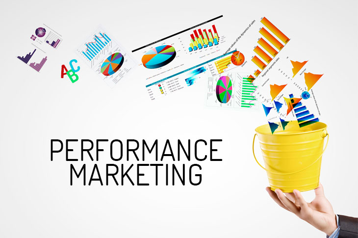 Performance-Marketing-Platforms