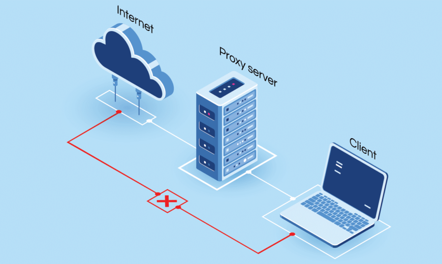 SEO ranking with proxies