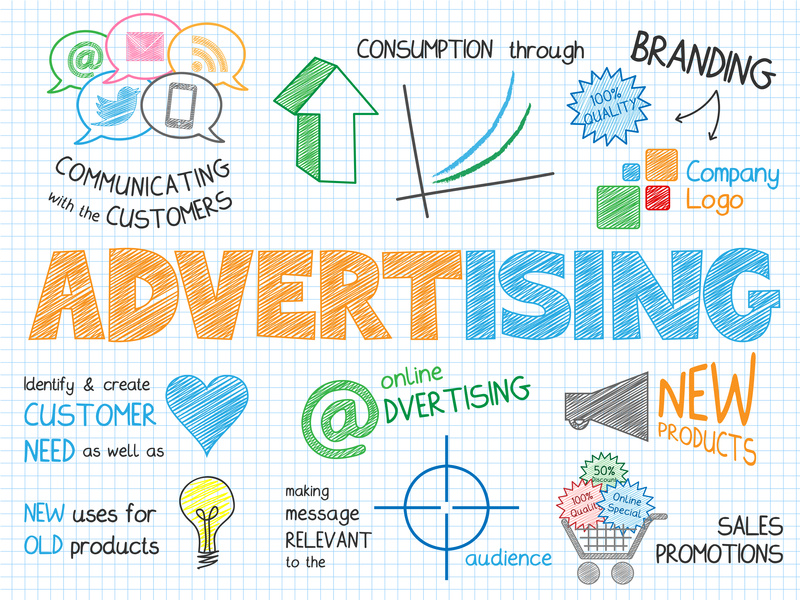 Responsible Advertising: What It Is and How to Do It Right