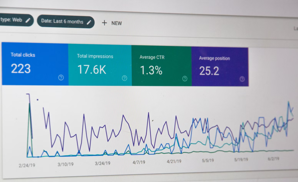 On-Page Optimization