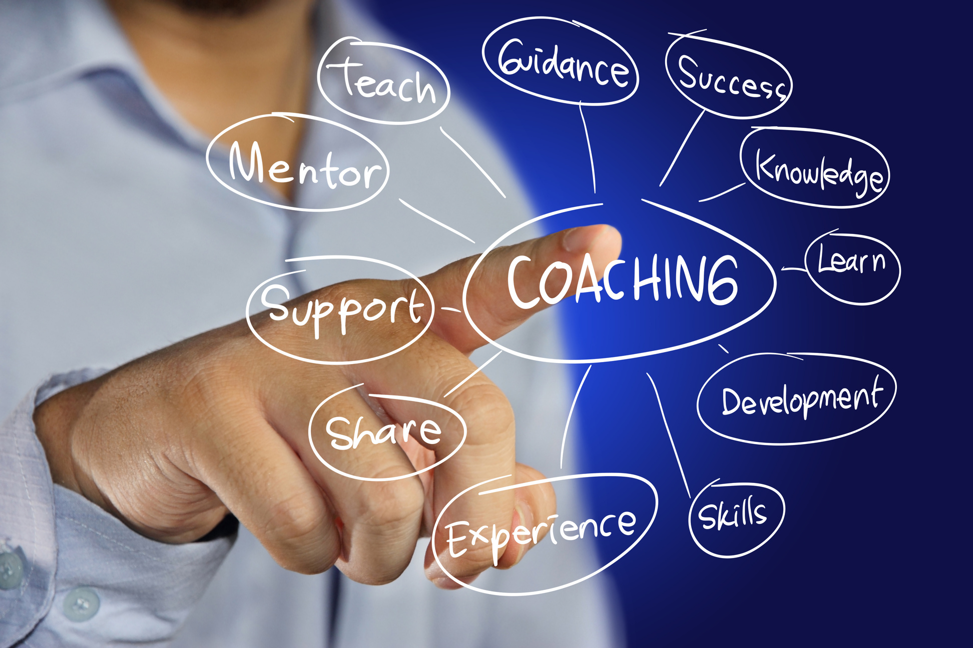 How to Make Money Coaching?