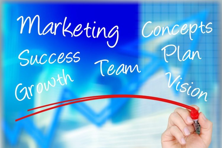 How to Create a Comprehensive Marketing Plan for Your Online Business