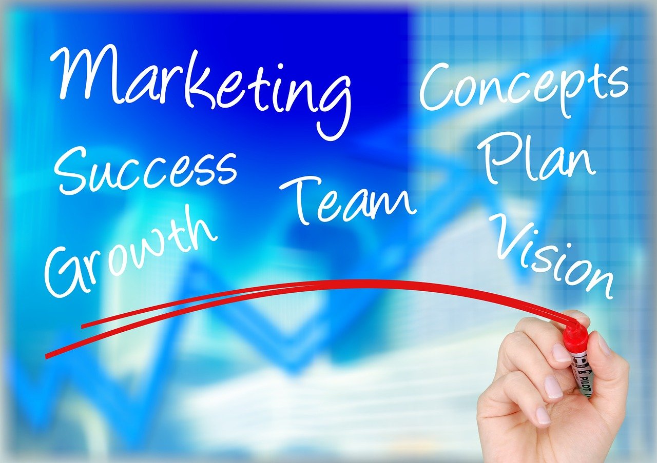 How to Create a Comprehensive Marketing Plan for Your Online Business