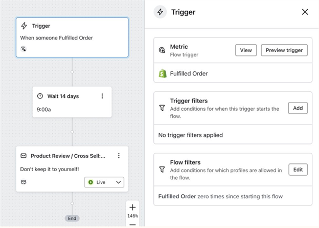 How to Set Up a Cross-Sell Flow in Klaviyo